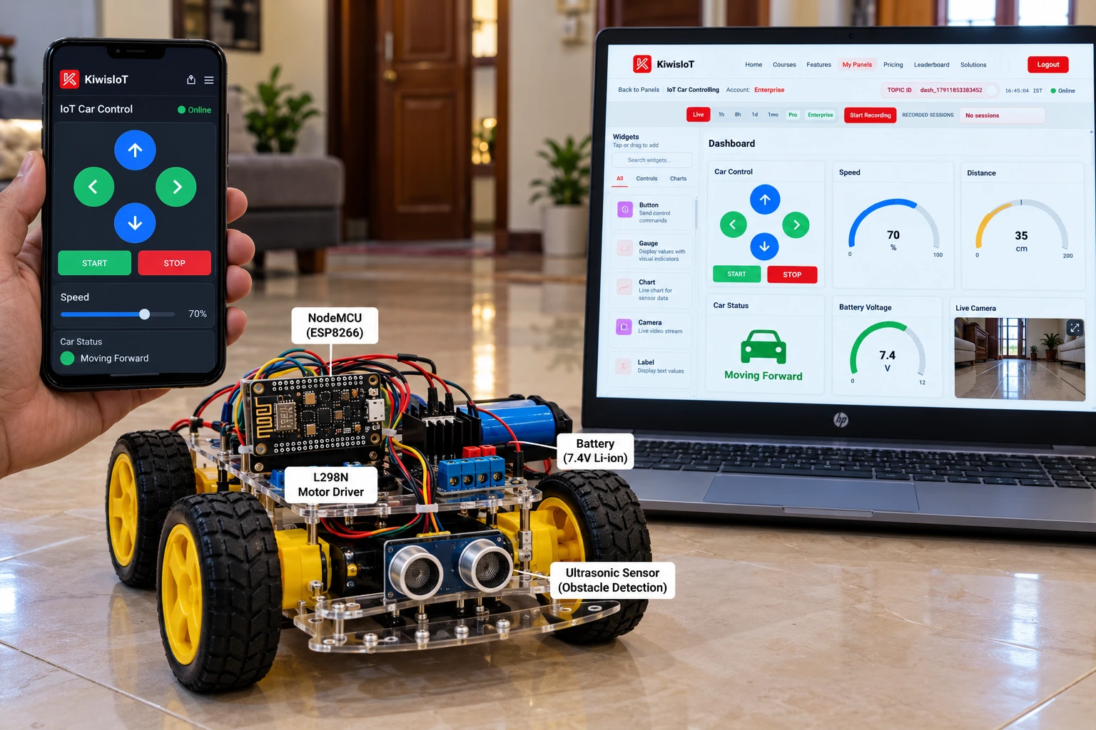Device & Sensor Management